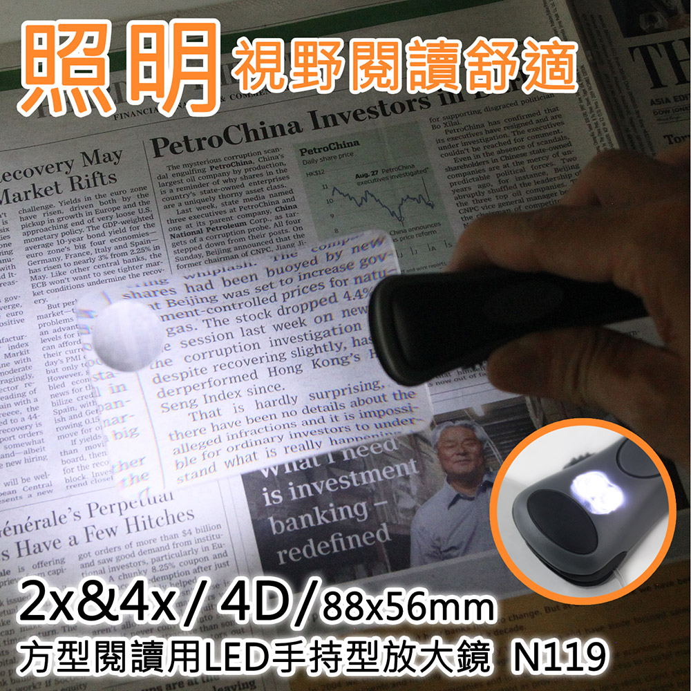 [Hamlet] 2x&4x/88x56mm Magnifier N119, , large