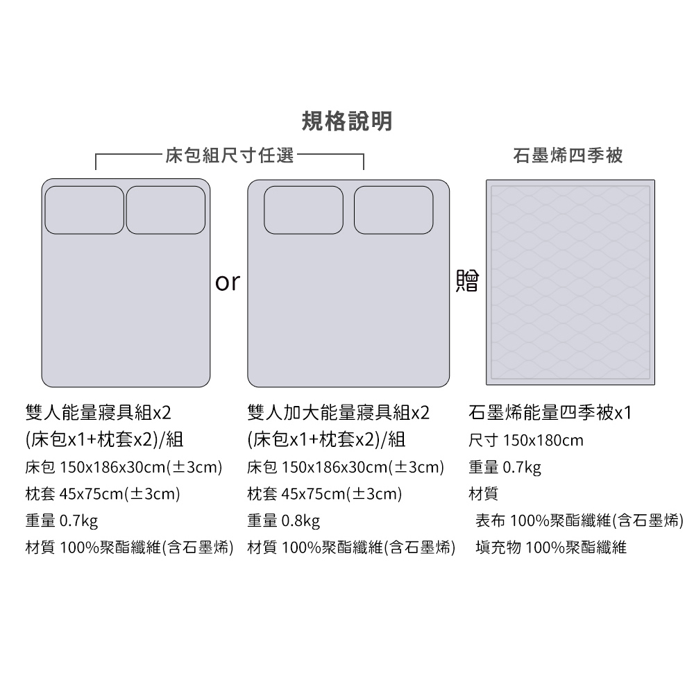 【旭】 日本旭川生命磁EX加強版石墨烯能量寢具超值組(妃皇絲 精梳棉 台灣製 低溫傳導 遠紅外線值0.93), , large