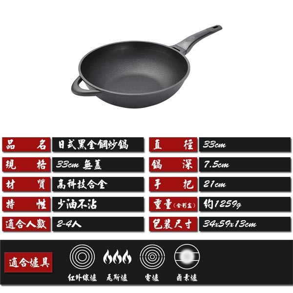 PERFECT 理想牌 日式黑金鋼炒鍋不沾炒鍋附蓋 附蓋33cm-Leidea樂德兒, , large