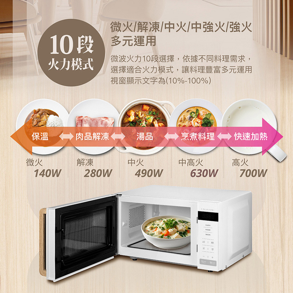 CHIMEI 奇美 20L微電腦平台式微波爐 MV-20B0FM, , large