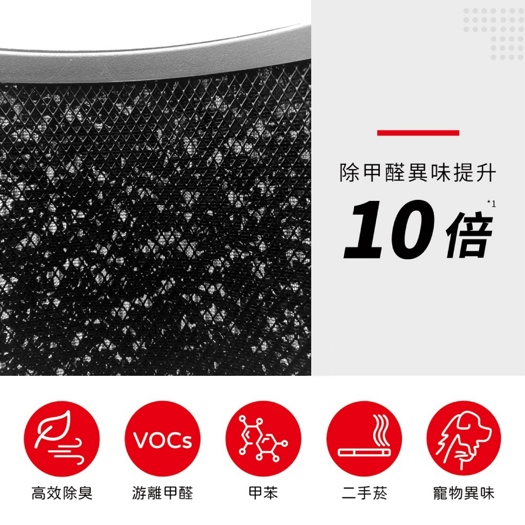 蟎著媽 適用 伊萊克斯 Pure A9 PA91-406GY DY PA91-606GY PA91-606DG 空氣清淨機 濾網, , large