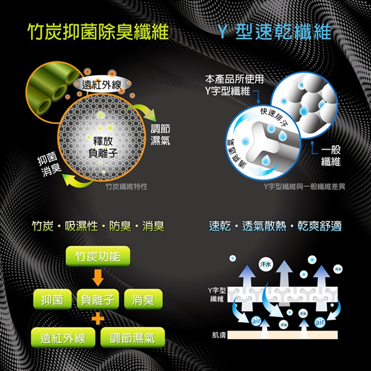 【BVD】銀纖維運動足弓襪3入<混色隨機出貨>B565 襪子 短襪 抑菌除臭襪, , large