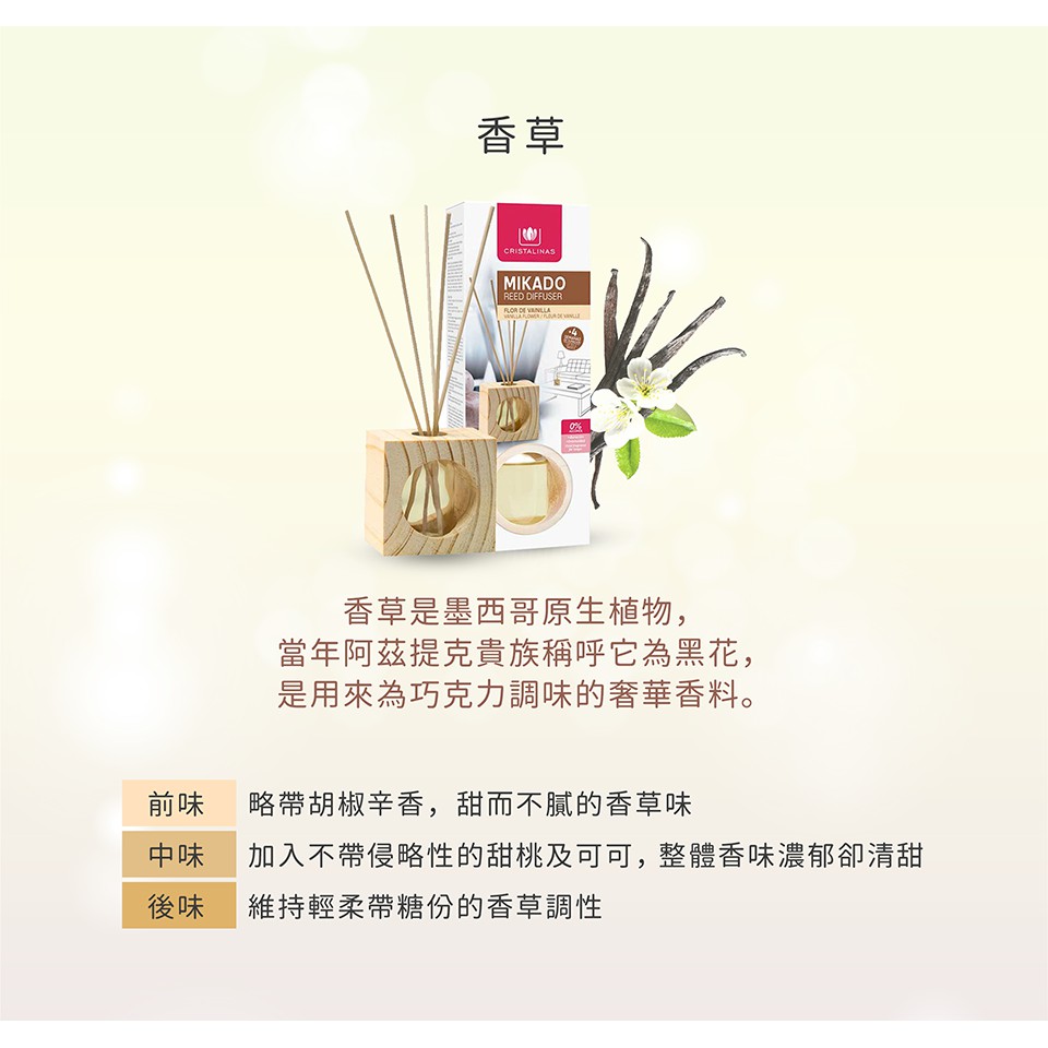 [西班牙CRISTALINAS]小方框植萃香氛 (30ML)- 香草, , large