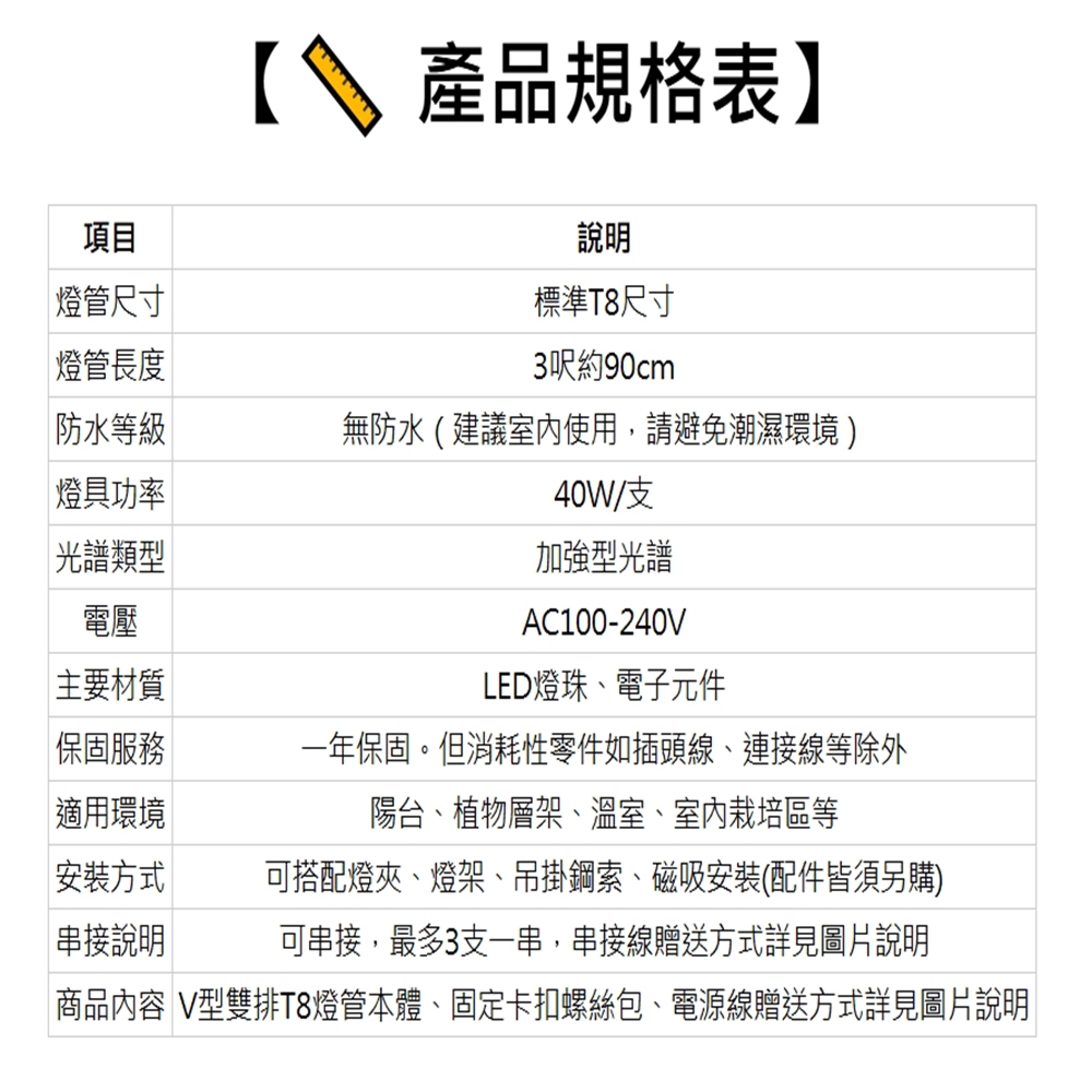 【君沛】V型雙排 40W 高功率 3呎 T8一體式植物燈 加強型光譜 抑制徒長 龍舌蘭 多肉 塊根控型 層架補光 免燈座, , large