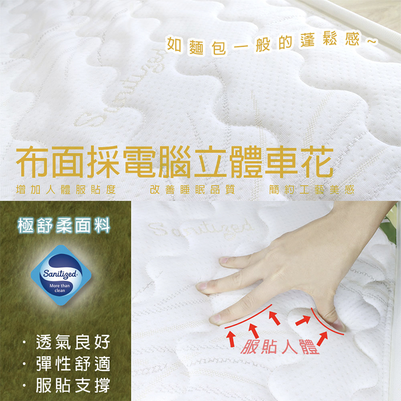 ［熊棉］斯里蘭卡乳膠床墊｜5尺｜天然乳膠 無毒 折疊床 偏軟款 慢回彈 好收納 車宿 露營 租屋, , large