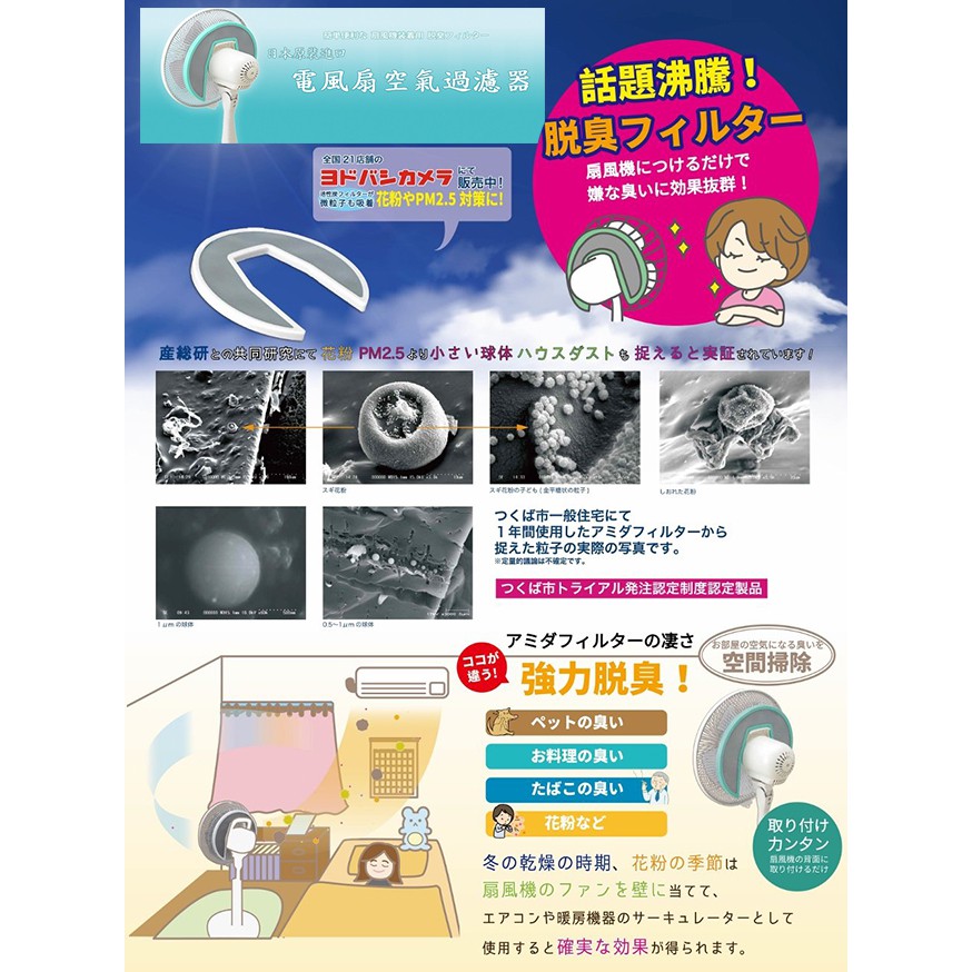 GS MALL 日本原裝進口 風扇過濾器 風扇過濾 空氣過濾器 電風扇過濾器 過濾器, , large