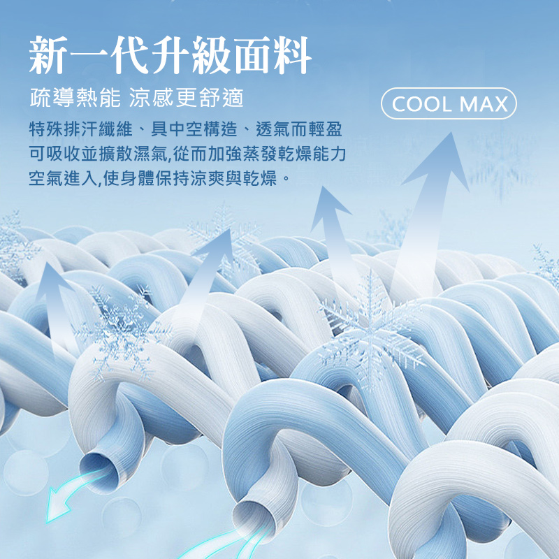 【KIKY】薄荷微涼高碳鋼彈簧床墊, , large