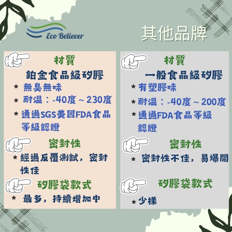 [超尚選] 黑曜灰 470ml 超密封系列保鮮袋 矽膠食物袋 食物袋 矽膠袋 矽膠密封保鮮袋 保鮮袋 舒肥袋 夾鏈袋 密封袋  Eco Believer, , large