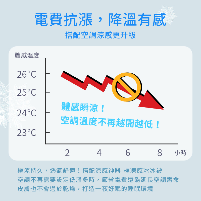 🔥 熱到睡不著？你家的涼被早就淘汰啦！💣今年夏天就靠它&mdash;PLAYBOY 極凍感冰冰被登場！💨濛雨灰, , large