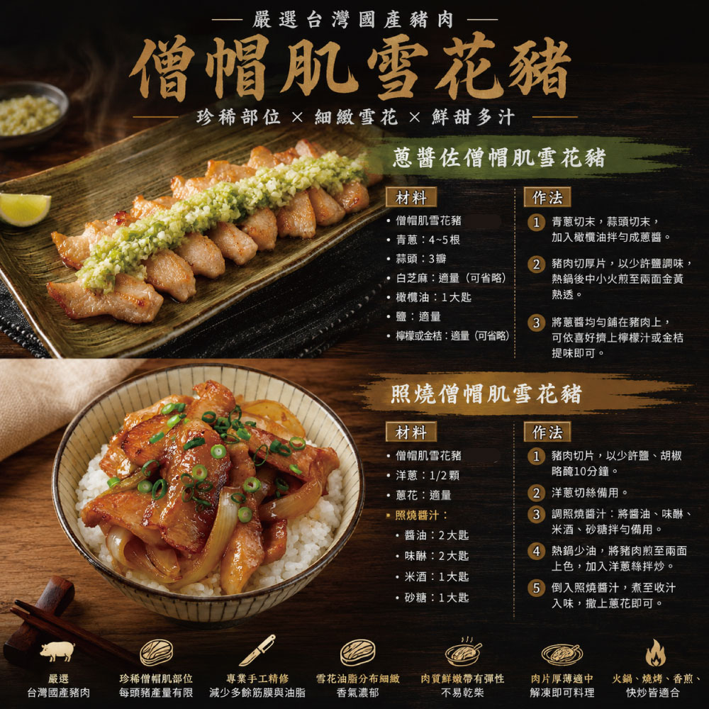 約克街肉鋪 手工精修僧帽肌雪花豬肉片6盒 （200g&plusmn;10%/盒）, , large
