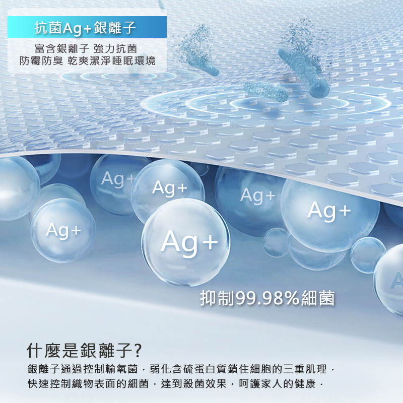 【KIKY】慕尼黑銀離子乳膠彈簧床墊, , large