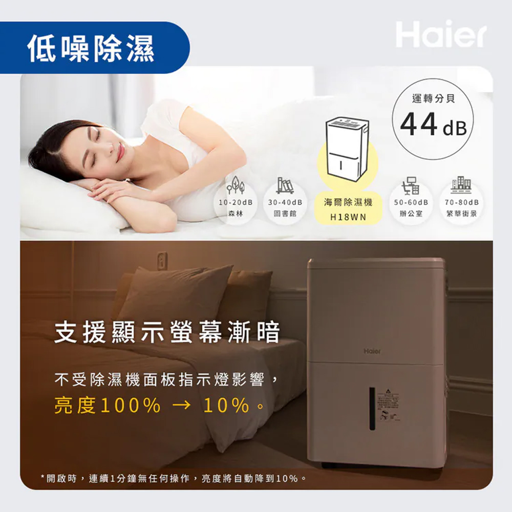 Haier 海爾 18L 一級能效 負離子清淨除濕機 H18WN, , large