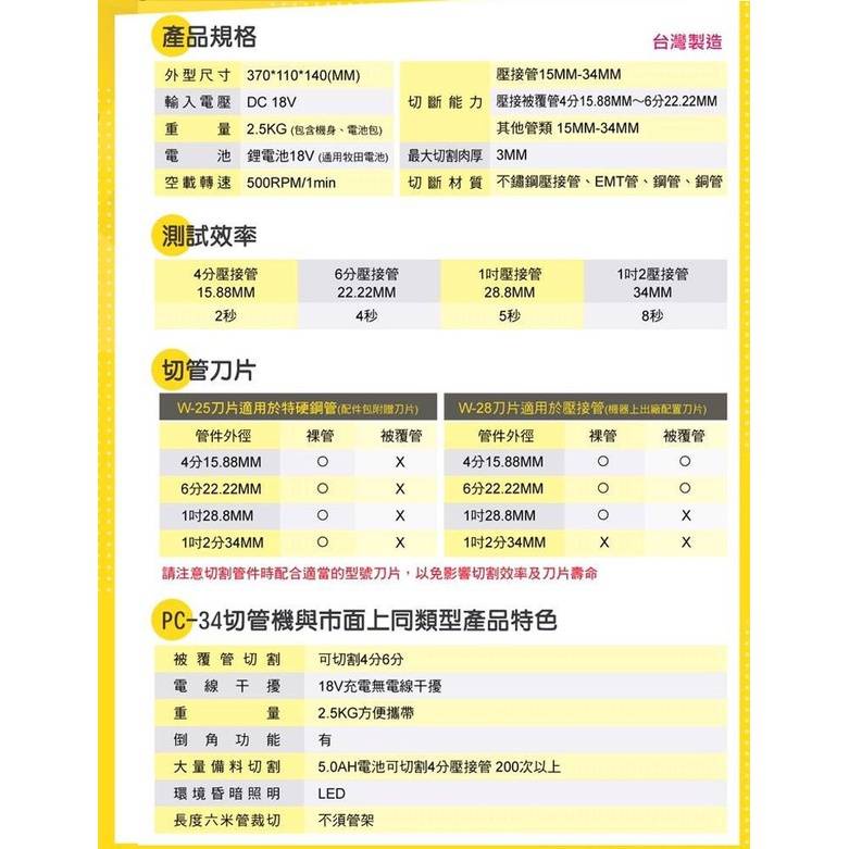WIN五金 台灣製 <18V不鏽鋼管切管機+4.0電池組> 壓接切管機 切管器 鋰電切管機無火花15MM~34MM 背覆管可切, , large