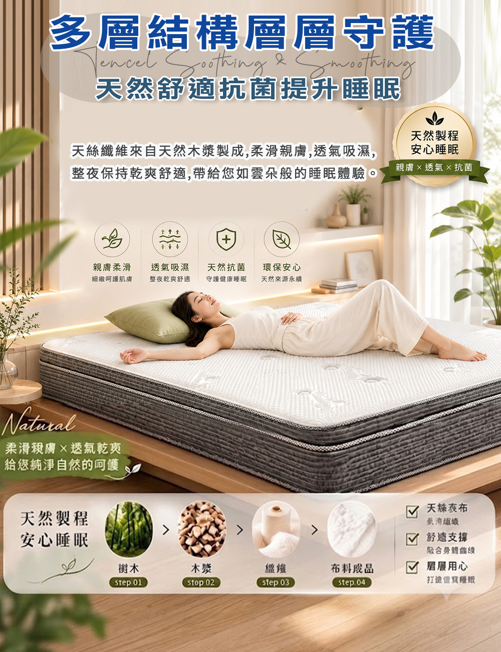 預購【Moonulune 柔月家居】月境天絲乳膠護框獨立筒床墊標準雙人5尺x6.2尺高度25公分, , large