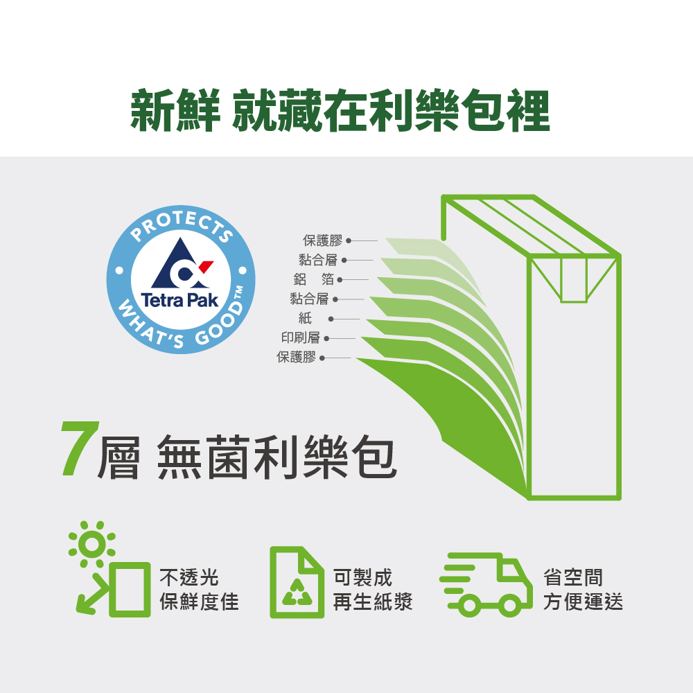 純天然 100% 覆盆莓汁綜合原汁(1000ml) x 18入組, , large