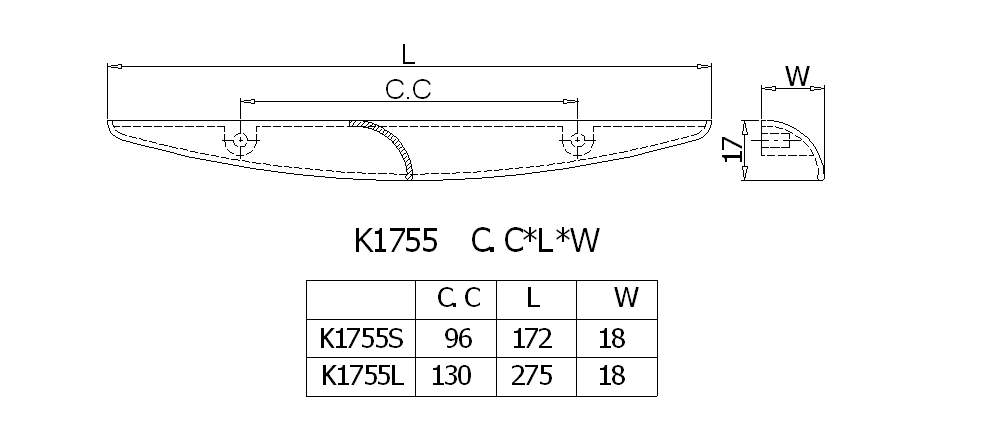 Handles, , large
