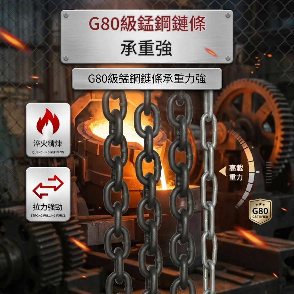 2噸3米-工業三角【HS-C/足米】, , large
