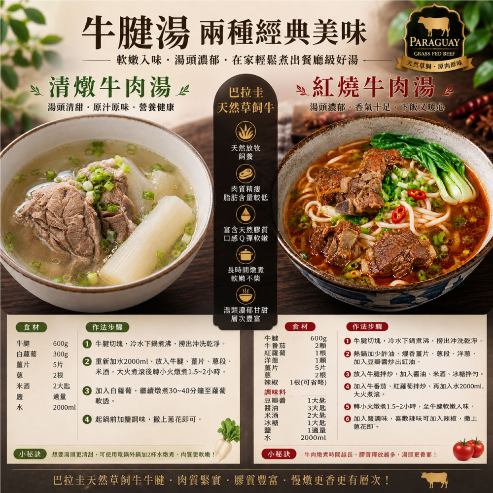 豪鮮牛肉 南美草飼之星全天然牛腱切塊1包（500g&plusmn;10%/包）_任選, , large