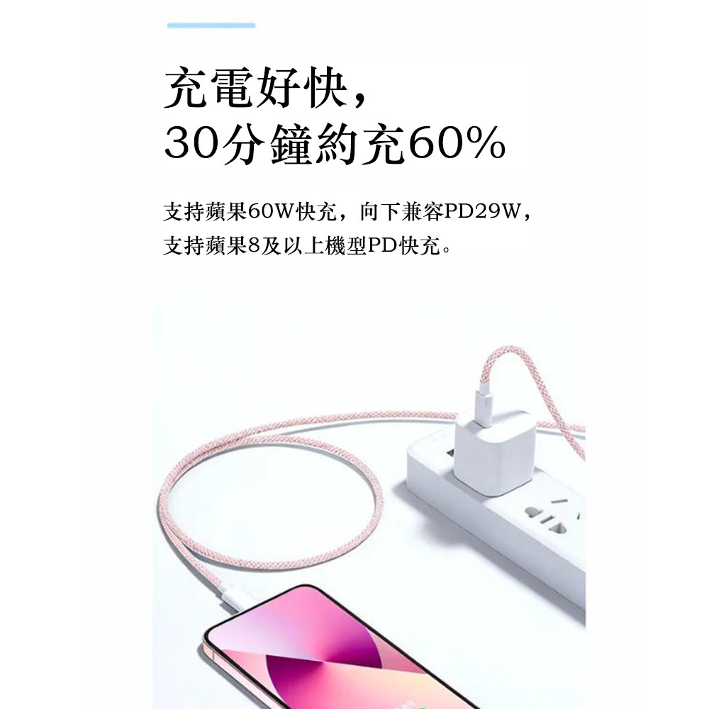2入組 蘋果60W疾速快充 Type-C to Type-C亮白編織充電線1M, , large