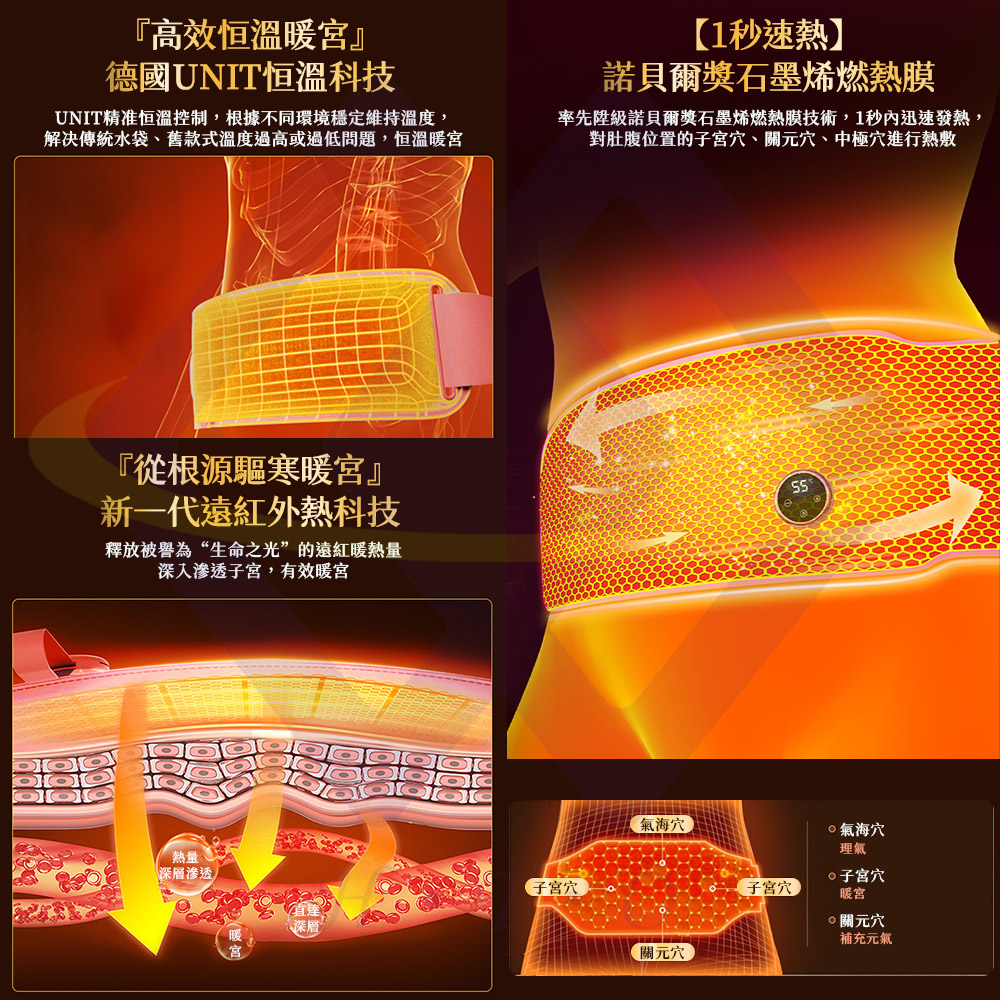 Ultra-Thin Graphene Warming Belt / Pink / 50~60&deg;C Heat Therapy / Remote Control, , large