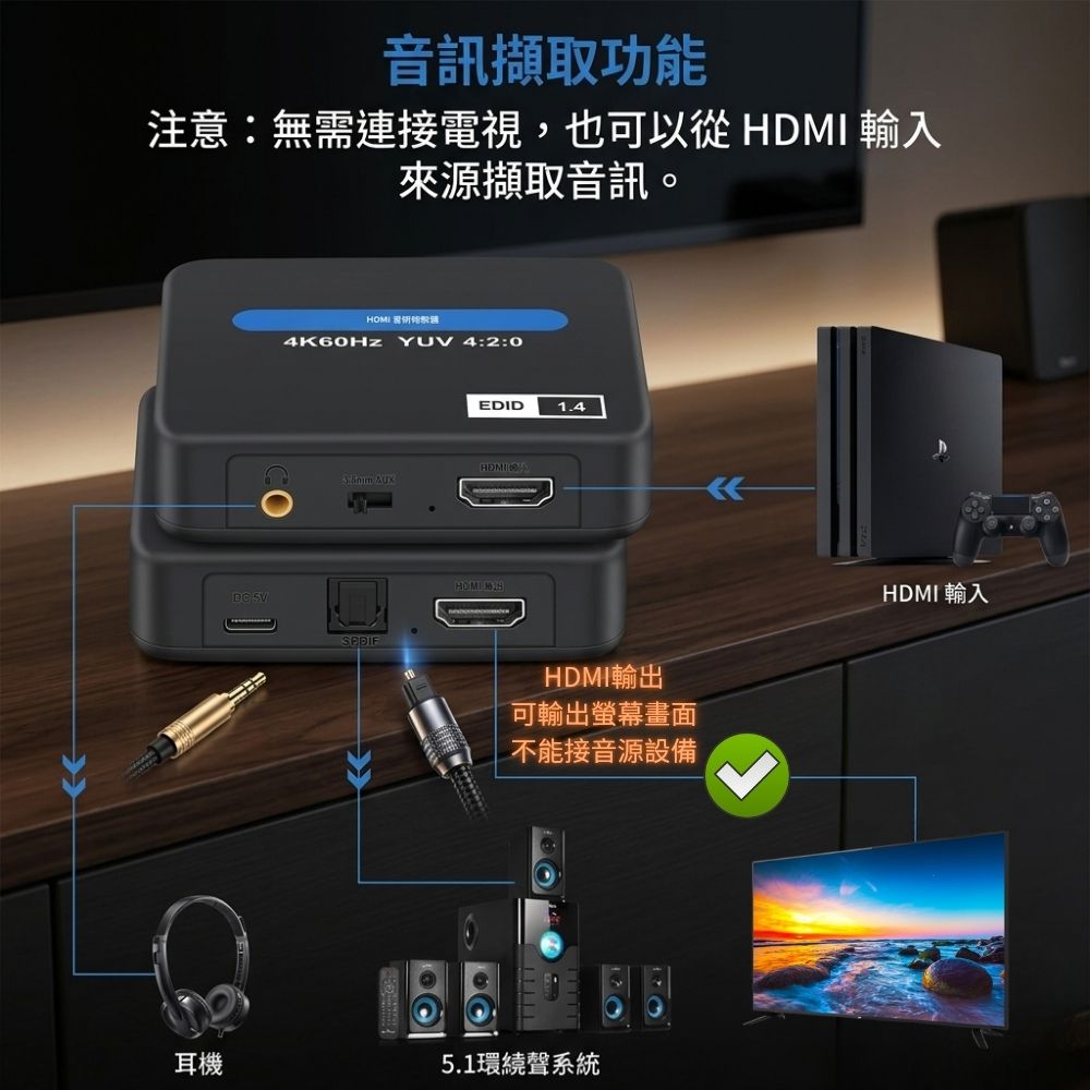 音訊分離器【HDMI/4K60Hz】, , large