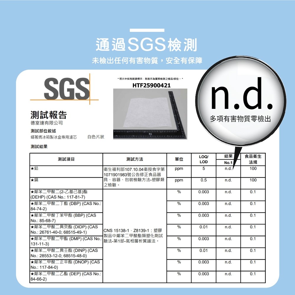 適用 Panasonic 國際牌 三門四門五門六門 NR自動製冰箱 XGS XV HX WX系列 濾棉 濾芯 濾水 濾網, , large
