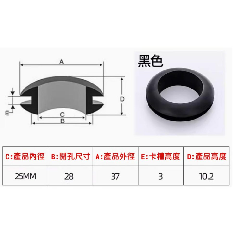 ◆六姐的店  行車記錄器鏡頭線材專用護線圈 me206 ,ms279,ms210,ms296,ms298, , large
