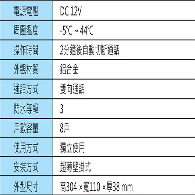 昌運監視器 Hometek HEP-168 傳統按鍵門口機 雙向通話 崁入式背光銘板 鋁合金防雨, , large