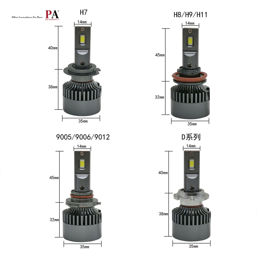 【PA LED】HL3 黃光 50W LED 大燈 霧燈 H1 H4 H7 H8 H11 9005 9006 9012, , large
