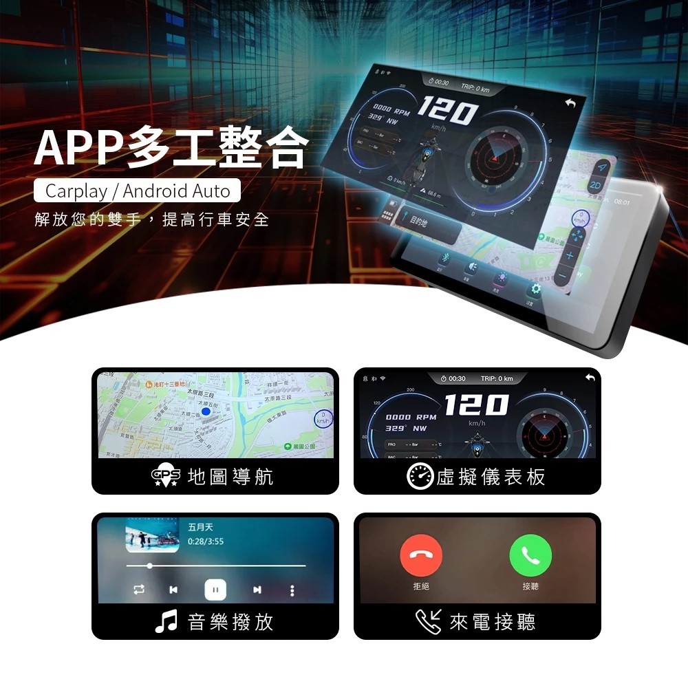 ◆六姐的店【Looking錄得清】卡普雷導航機 機車CarPlay.支援投屏.導航.安卓IOS系統-無紀錄器功能, , large