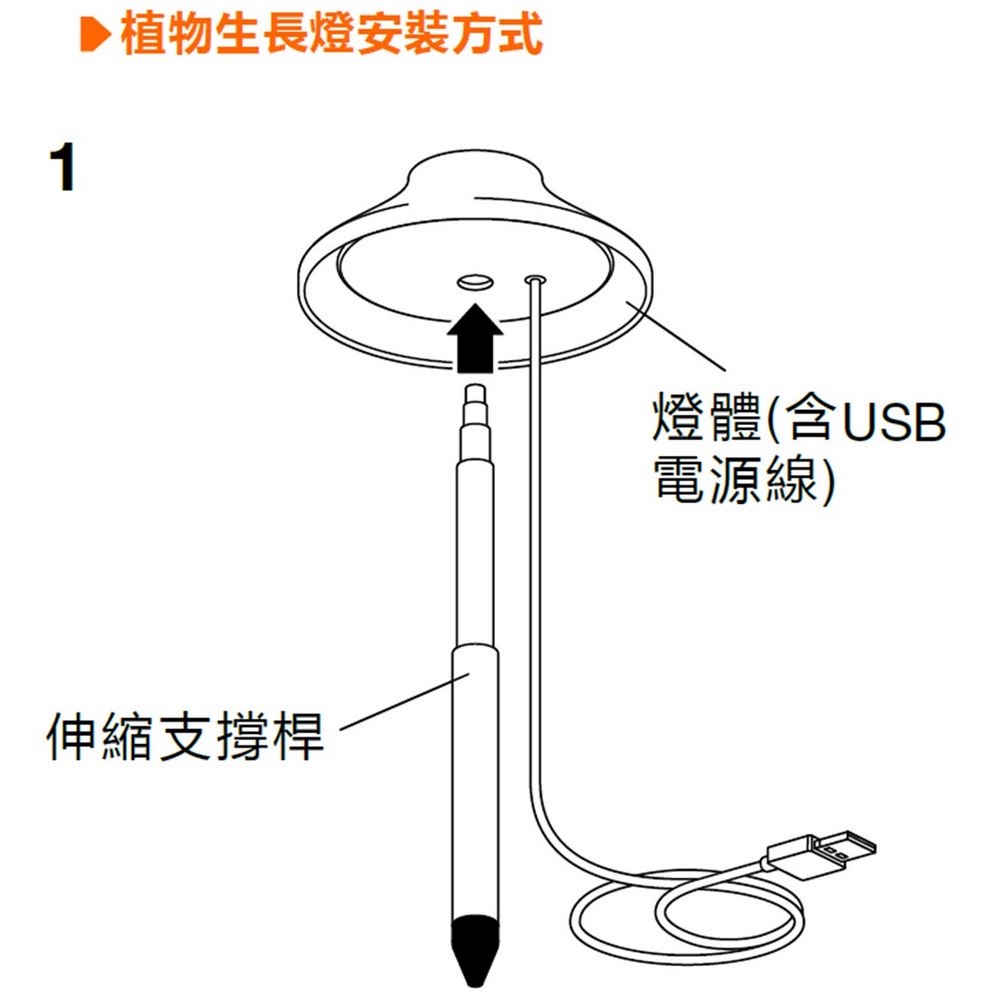 [凌騰科技] 歐司朗/朗德萬斯 萃享USB LED 植物生長燈, , large