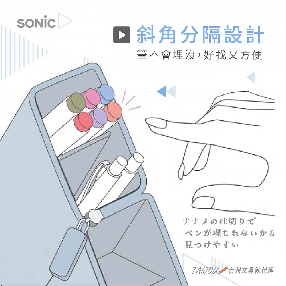 【龍品文創】日本SONIC FD-2286 輕巧三角筆袋-W光透紫, , large