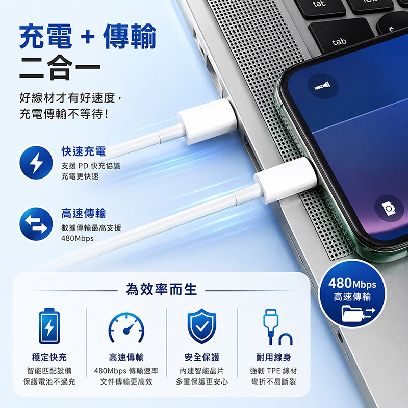 [翊承國際]【免運 + 贈品】PD 二米極速快充線｜Type-C 100W／Lightning 27W, , large