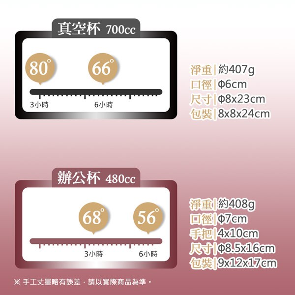 PERFECT 理想牌 品味316不鏽鋼全鋼辦公杯保溫杯 鑽石黑480cc-Leidea樂德兒, , large