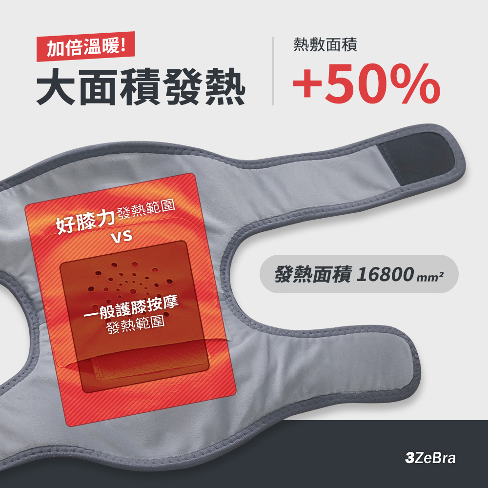 【3ZeBra三隻斑馬】好膝力｜溫感膝部按摩器, , large
