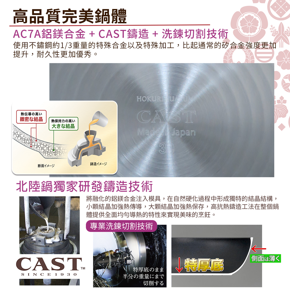 【日本北陸hokua】日本製SenLenFan洗鍊粉絲版輕量不沾炒鍋30cm(含蓋)可用金屬鏟, , large