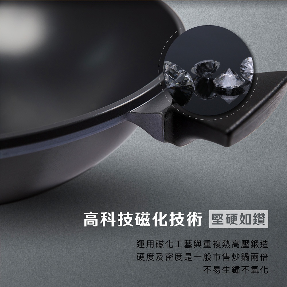 【美國MotherGoose鵝媽媽】晶鑽輕量 節能航太合金 物理不沾鍋/炒鍋36cm 雙耳+不繡鋼鍋鏟, , large