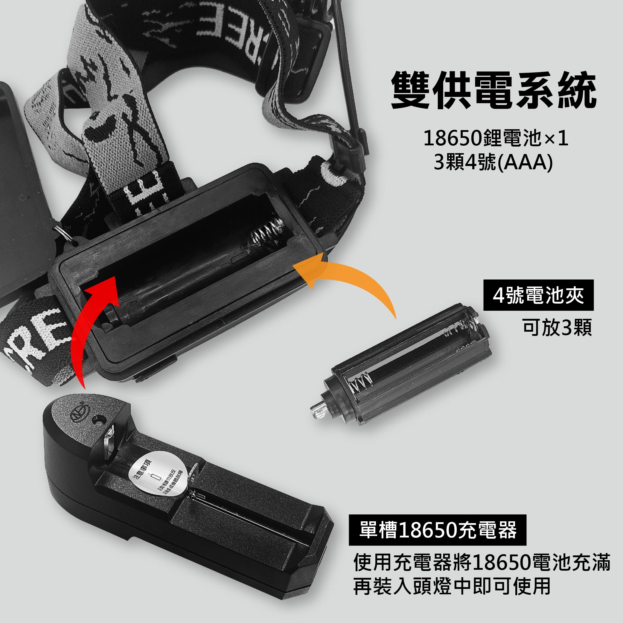 鉅玉經典｜25W調焦充電式頭燈 HK-K1110, , large