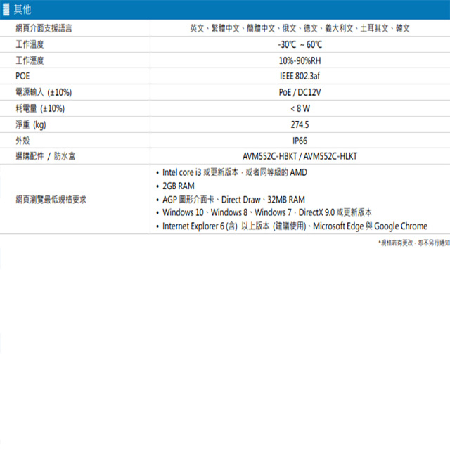 昌運監視器 AVTECH 陞泰 DGM3202SCT(DGM3204SCT) 300萬紅外線半球網路攝影機 內建麥克風, , large