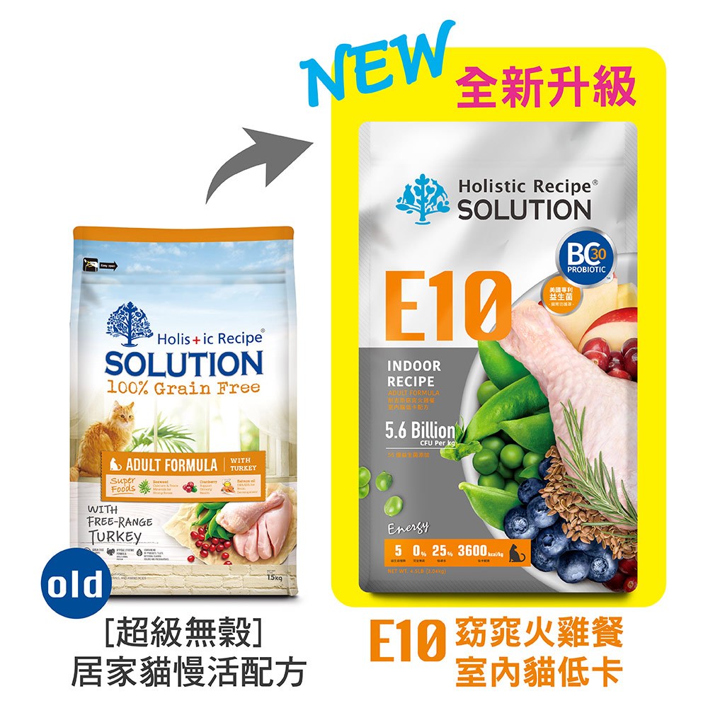 【耐吉斯】E10 窈窕火雞餐 無穀室內貓低卡配方(貓飼料 貓糧 貓食)4.5LB(2.04KG), , large