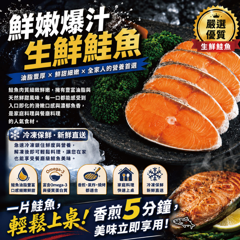 小川漁屋 嚴選家常鮭魚切片15片(無肚洞90g&plusmn;10%/片), , large