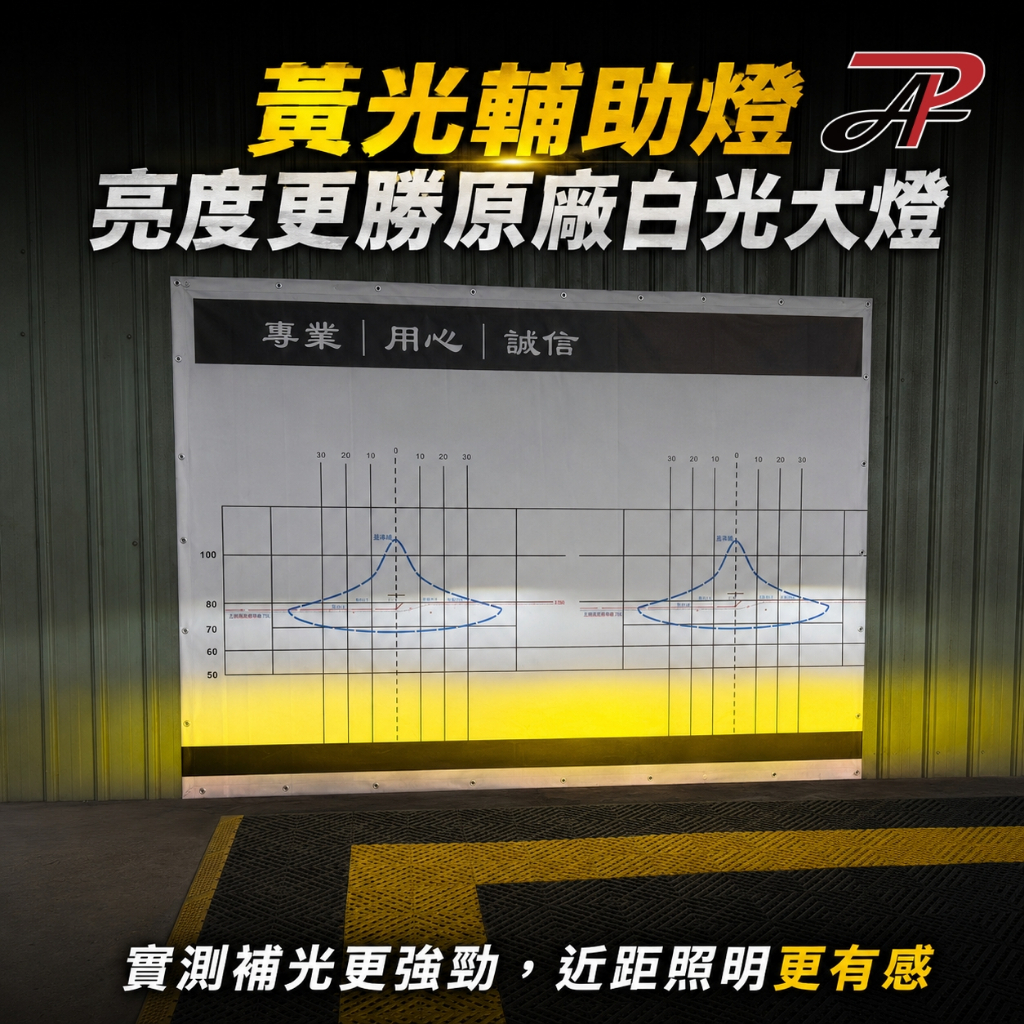 【PA LED】Ford Territory LED輔助燈 一組4顆 隱藏式安裝 黃光/白黃雙色 霧燈補強 大燈照明補強, , large