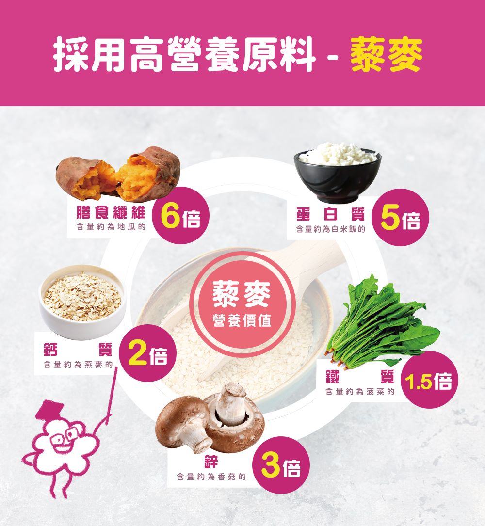 包你連發藜麥爆米花130g (經典焦糖/玫瑰椒鹽) 全素 無人工香料 無色素 無防腐劑 高纖低負擔, , large