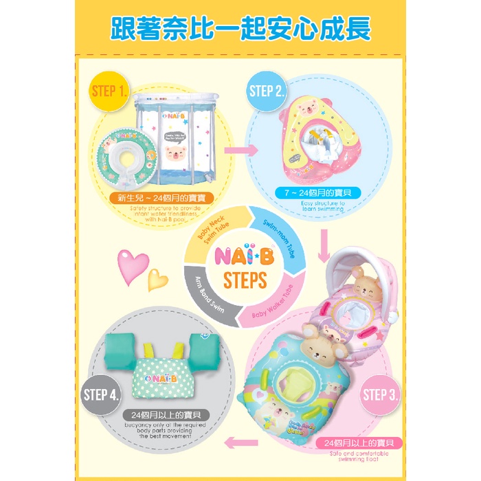 韓國奈比Nai-B 嬰兒游泳脖圈 / 脖圈 / 嬰兒游泳, , large