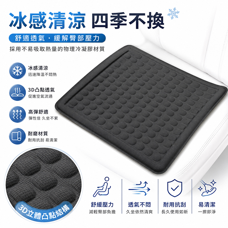 【免運+贈品】超涼爽3D蜂窩凝膠坐墊 雙入組, , large