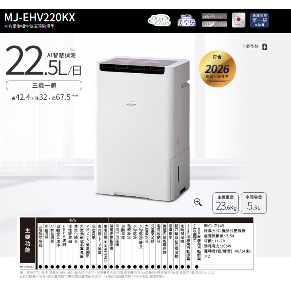 MITSUBISHI 22.5L Inverter Air Purifying Dehumidifier MJ-EHV220KX-TW, , large