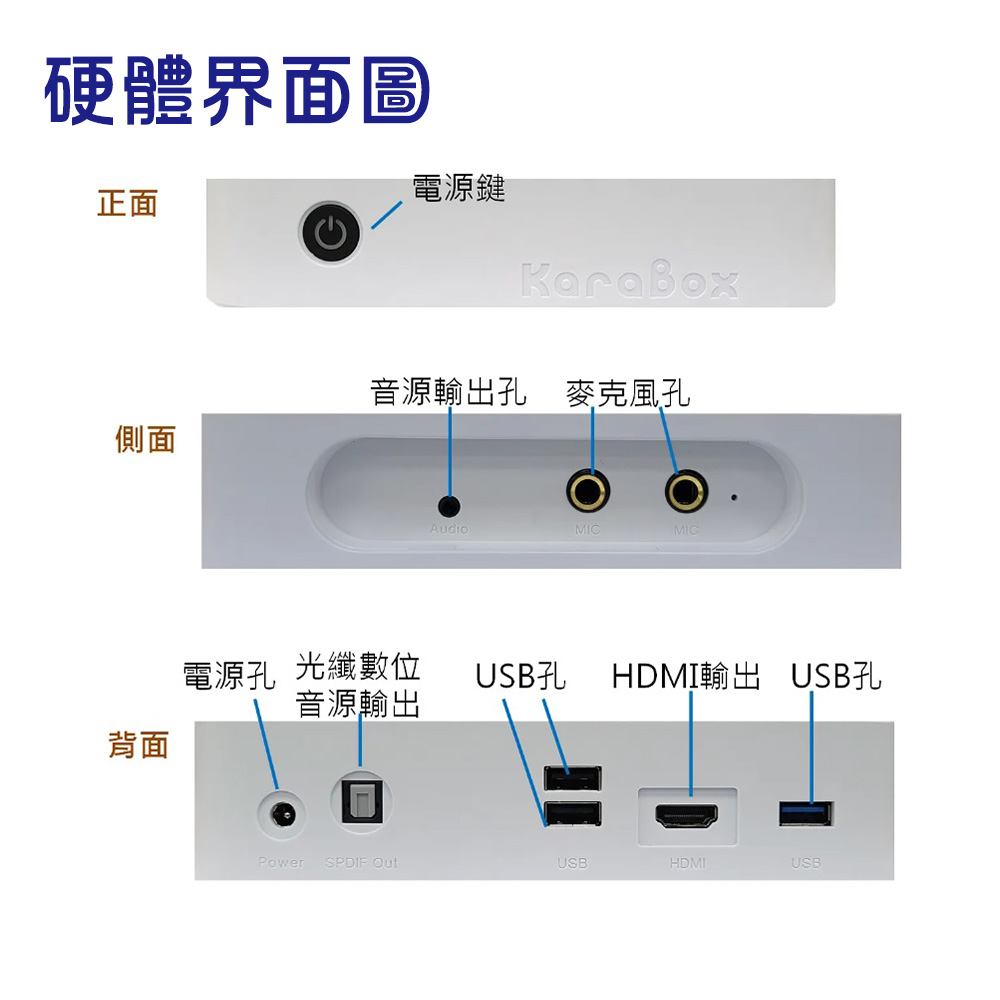 KaraBOX II 智慧聲控卡拉OK點歌機-旗艦版 (家用伴唱機首選), , large