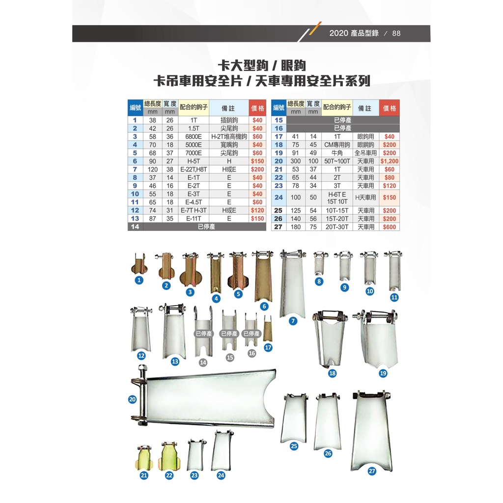 WIN五金 台灣製 安全片 各式吊鉤安全片 防滑蛇片 擋片 天車安全片 吊車安全片 鉤子安全片 多種規格歡迎選購, , large
