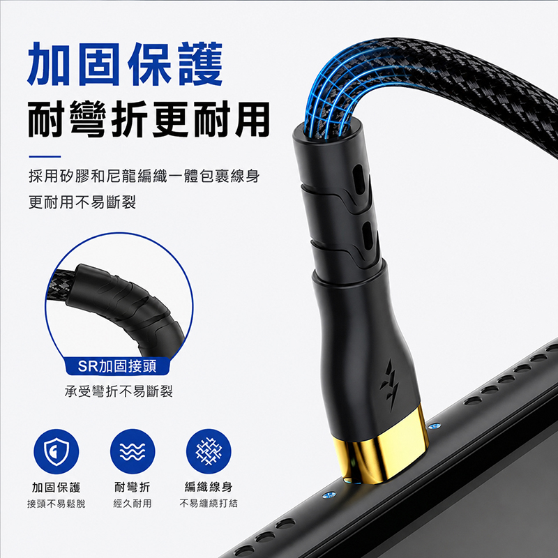 [翊承國際]【免運 + 贈品】6A PD閃充編織數據線, , large