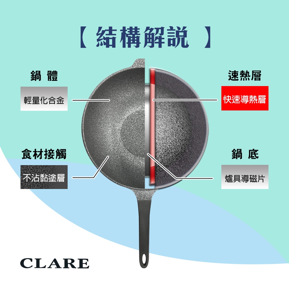 CLARE 可蕾爾 韓國鑄造不沾鍋炒鍋不沾炒鍋可IH電磁爐 34cm-Leidea樂德兒, , large